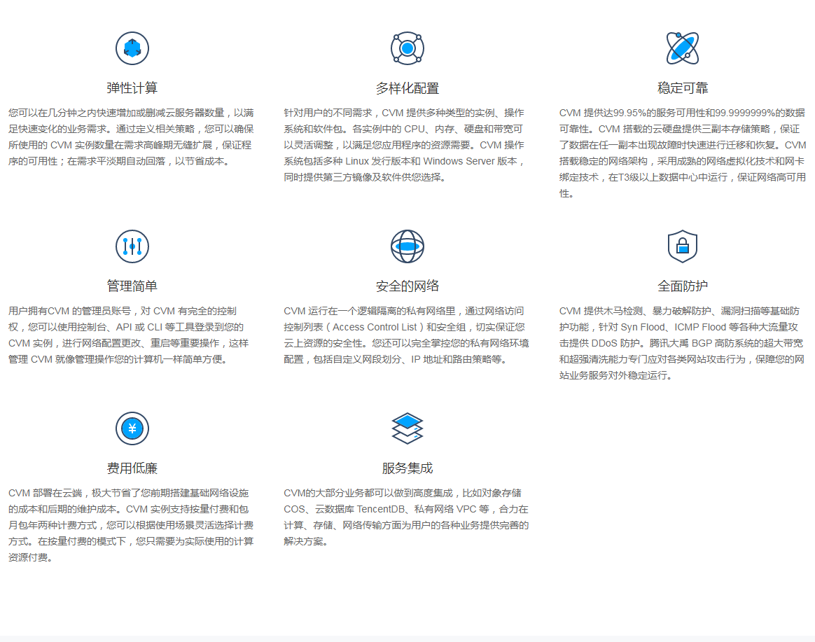 CVM特性