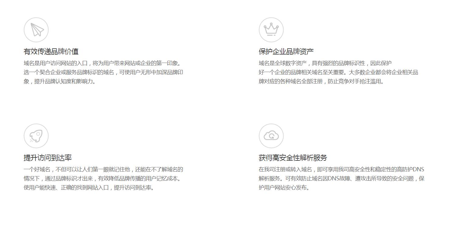 域名价值